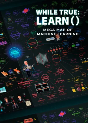 while True: learn() Mega Map of Machine Learning (DLC)