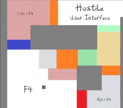Hostile User Interface PC Steam CD Key