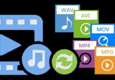 Gilisoft Video Editor
