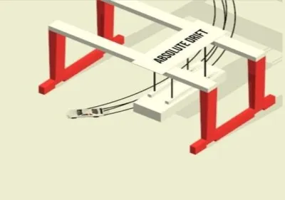 Absolute Drift