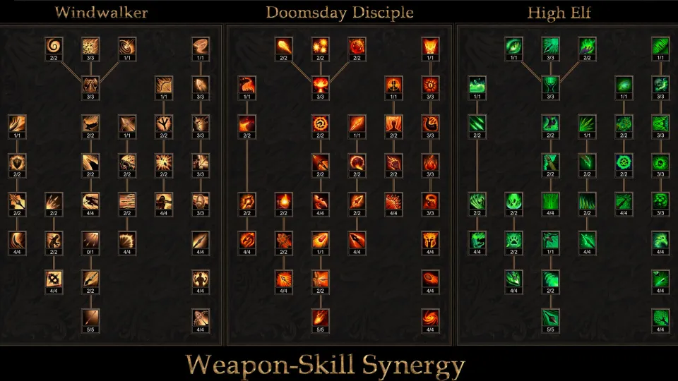 Shadow Dungeon