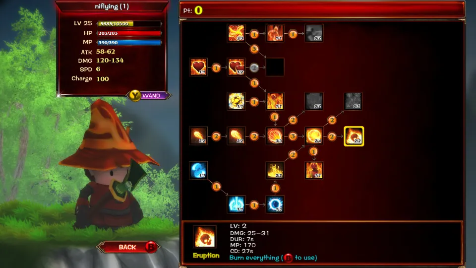 Ages of Mages the last keeper