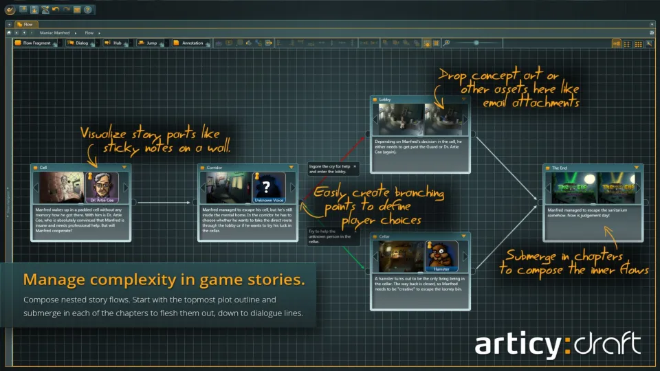 articy: draft 2 SE