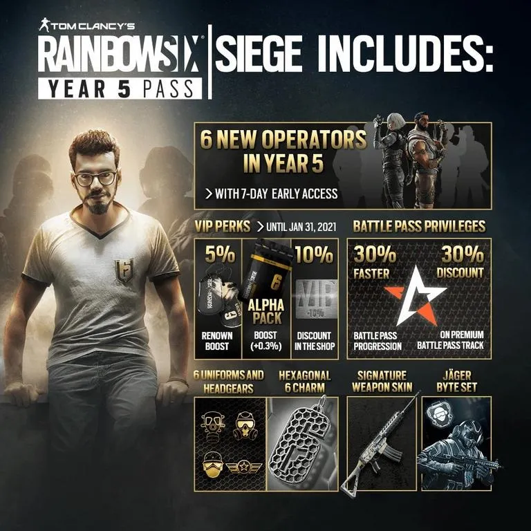 Tom Clancy's Rainbow Six Siege Year 5 Pass