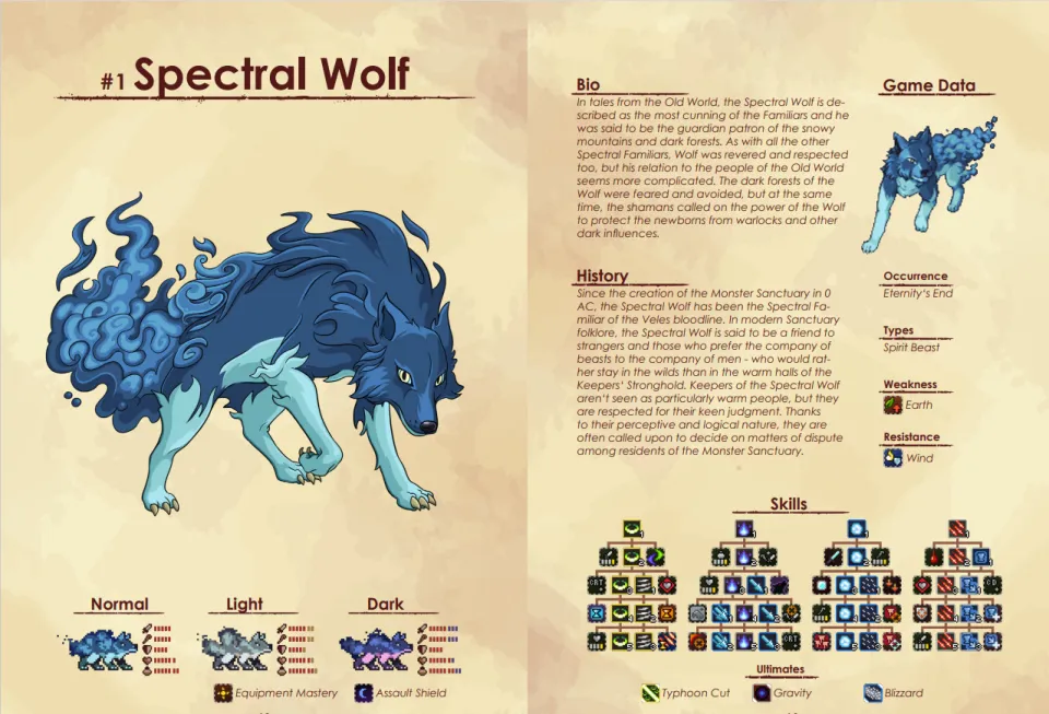 Monster Sanctuary - Monster Journal
