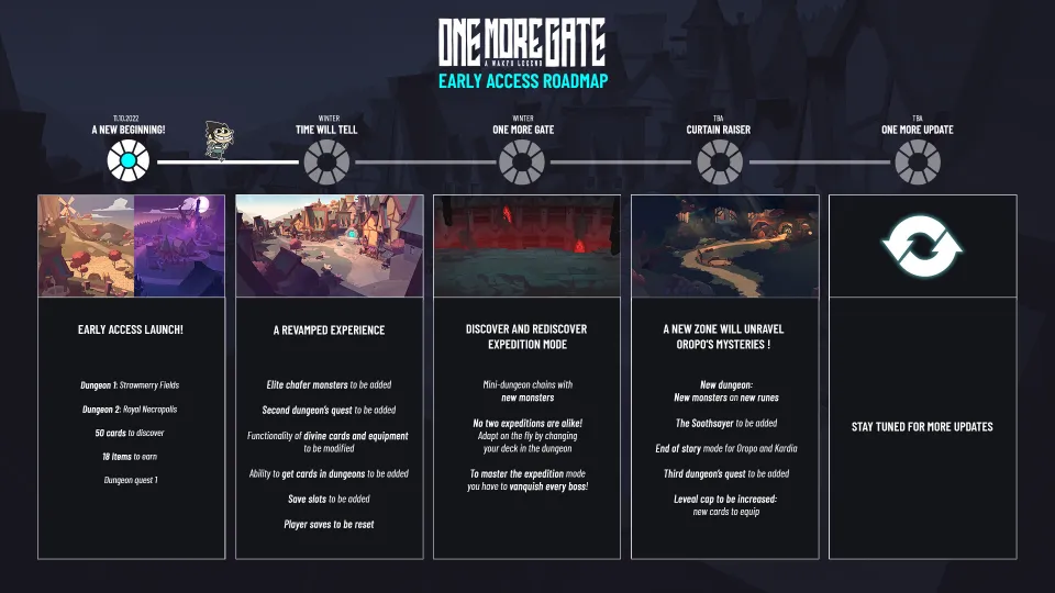 One More Gate: A Wakfu Legend