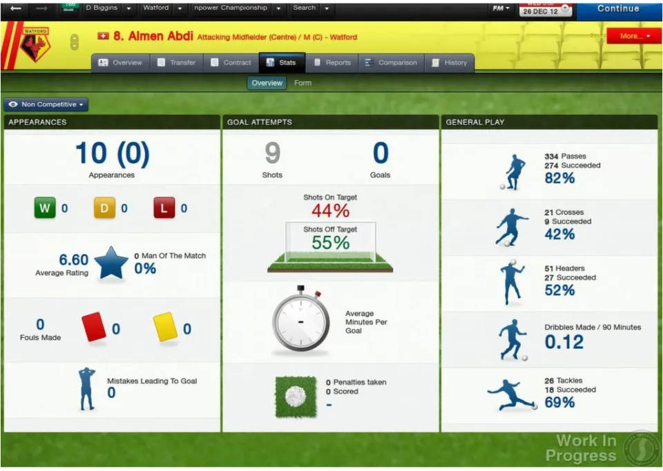Football Manager 2013