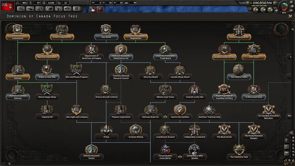 Hearts of Iron IV: Together for Victory