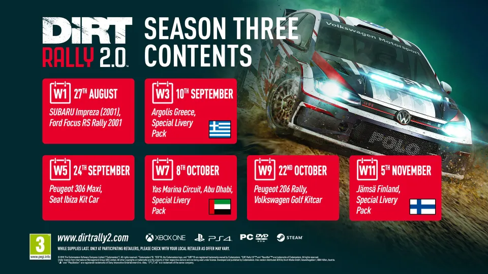 DIRT RALLY 2.0 - Year One Pass (SEASON1/2/3/4)