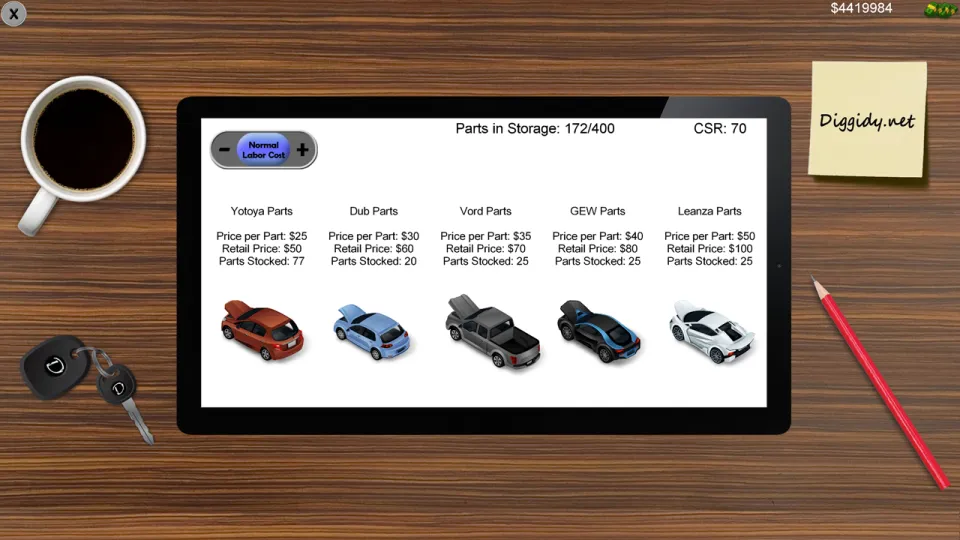 Auto Dealership Tycoon