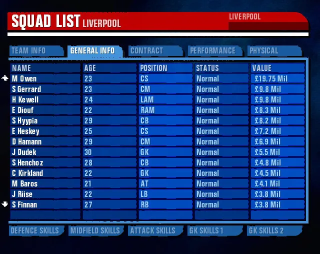 Premier Manager 03/04