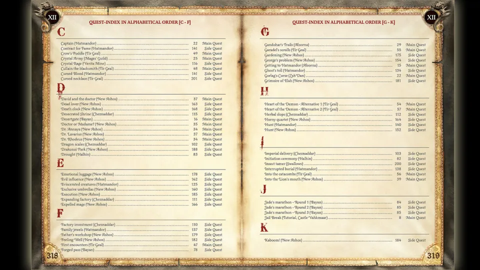 Two Worlds II Strategy Guide Steam Gift
