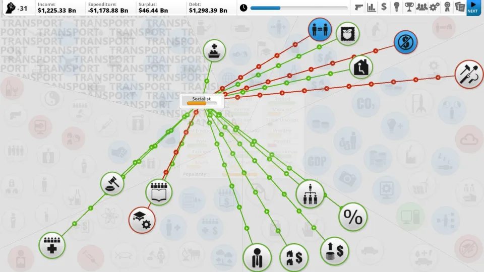 Democracy 3 - Social Engineering