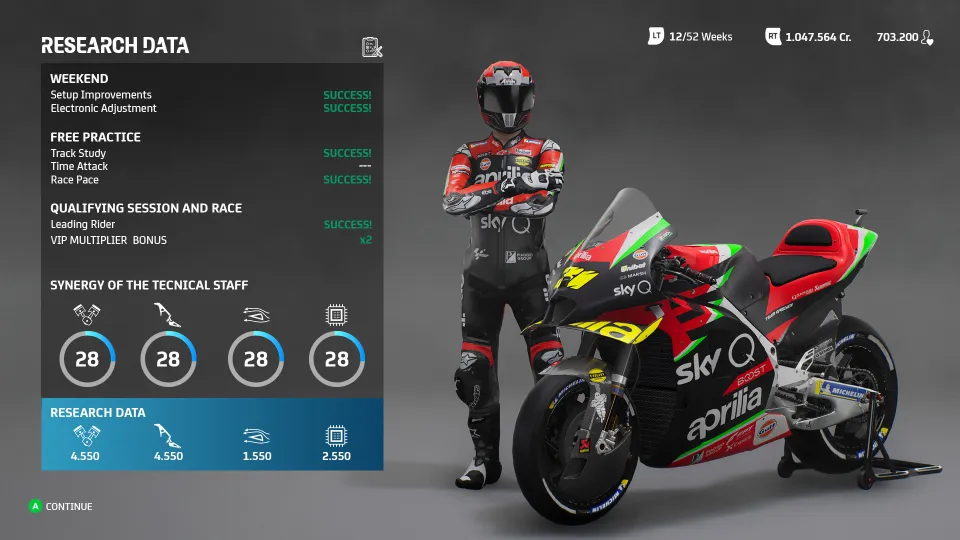 MotoGP 21 - VIP Multiplier Pack