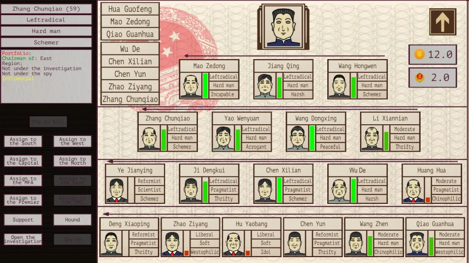 China: Mao's Legacy