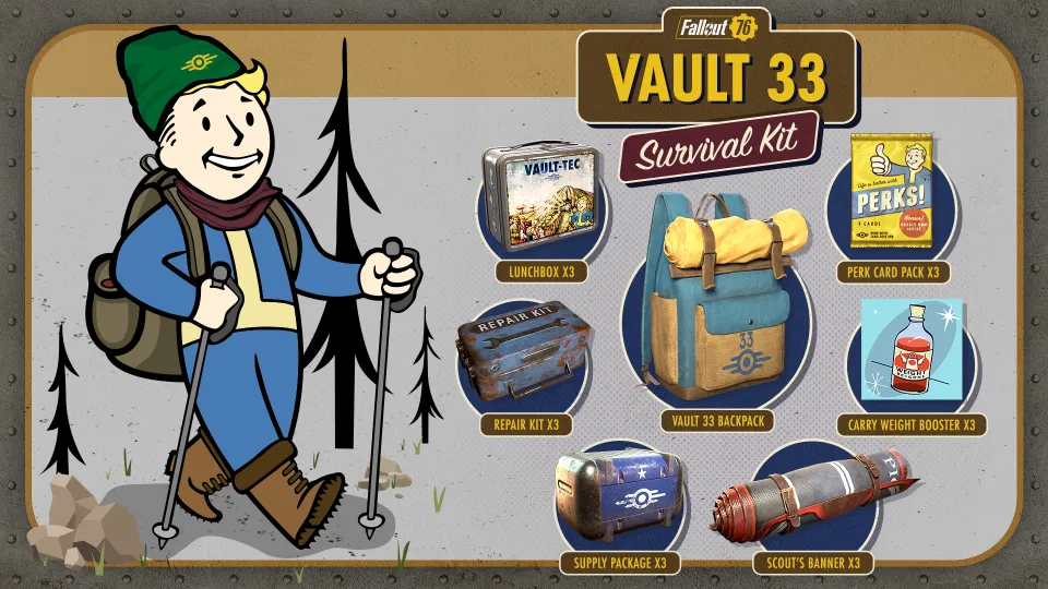 Fallout 76 - Vault 33 Survival Kit