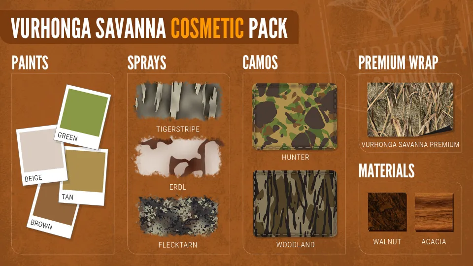 TheHunter: Call of the Wild - Vurhonga Savanna Cosmetic Pack