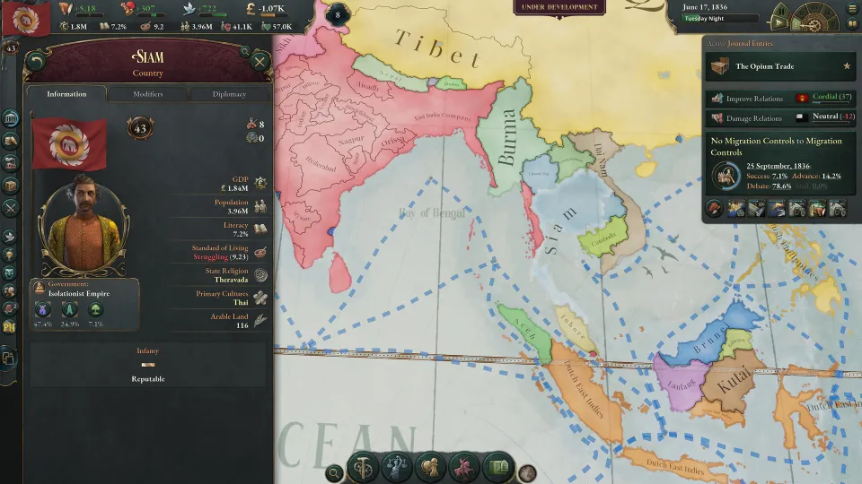Victoria 3: New Player's Choice