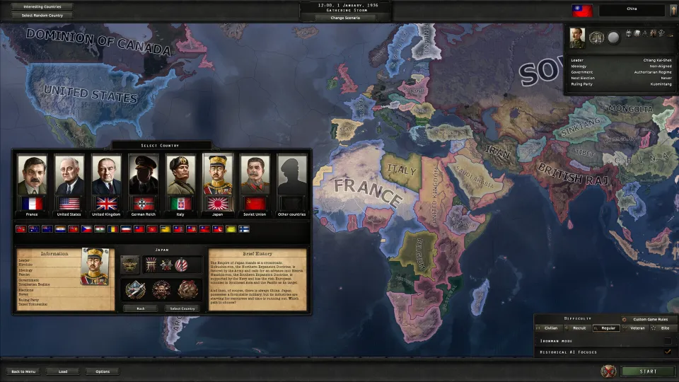 Hearts of Iron IV: Ultimate Bundle 2024
