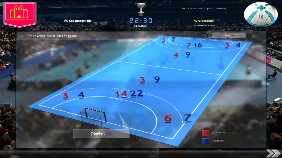 Handball Manager: TEAM