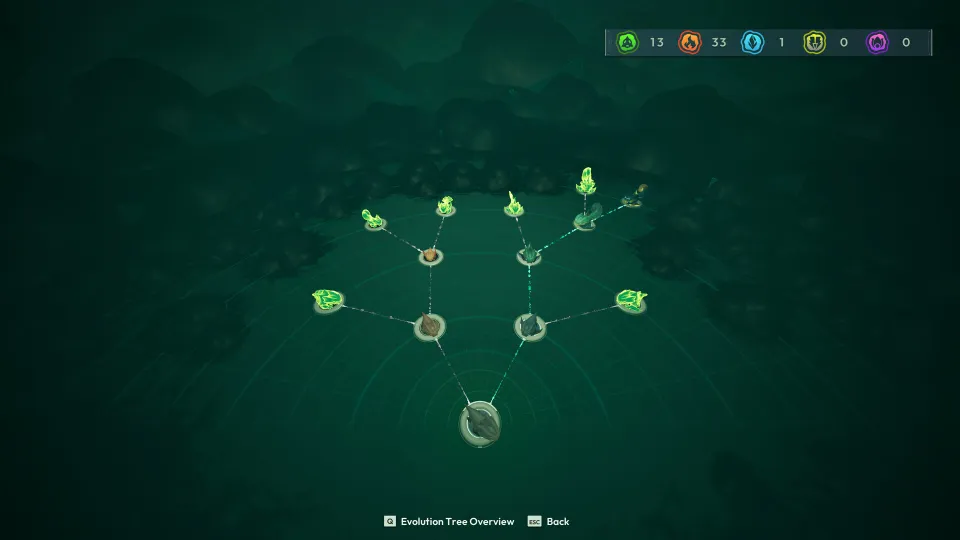 Voidling Bound