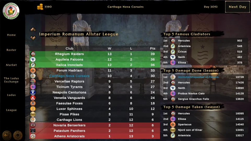 Ludus Magnatus: Gladiator Manager Simulator