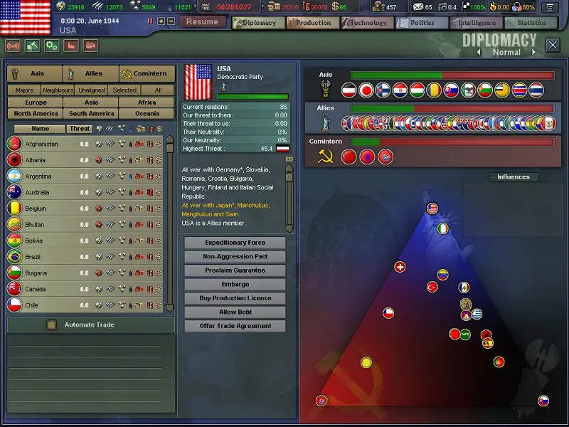 Hearts of Iron III Collection Jan 2014