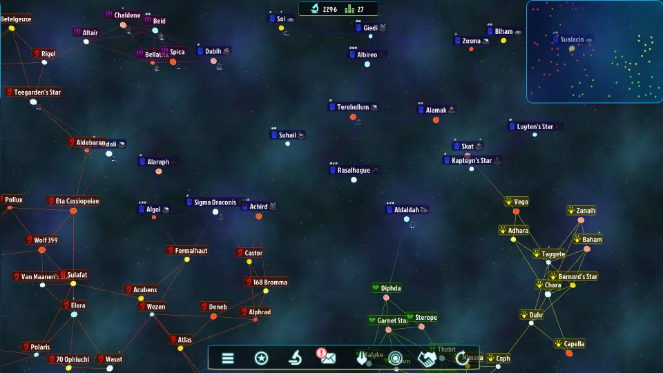Galactic Inheritors