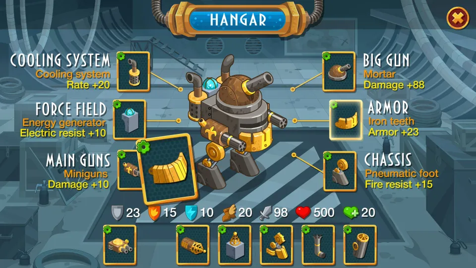 Steampunk Syndicate