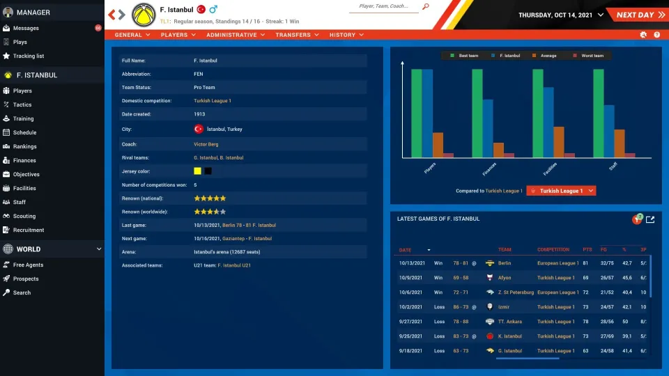 Pro Basketball Manager 2022
